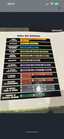 Je vends un classeur th&eacute;matique consacr&eacute; &agrave; l'&eacute;quitation