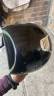 Casque LAS 