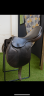 Selle macel 