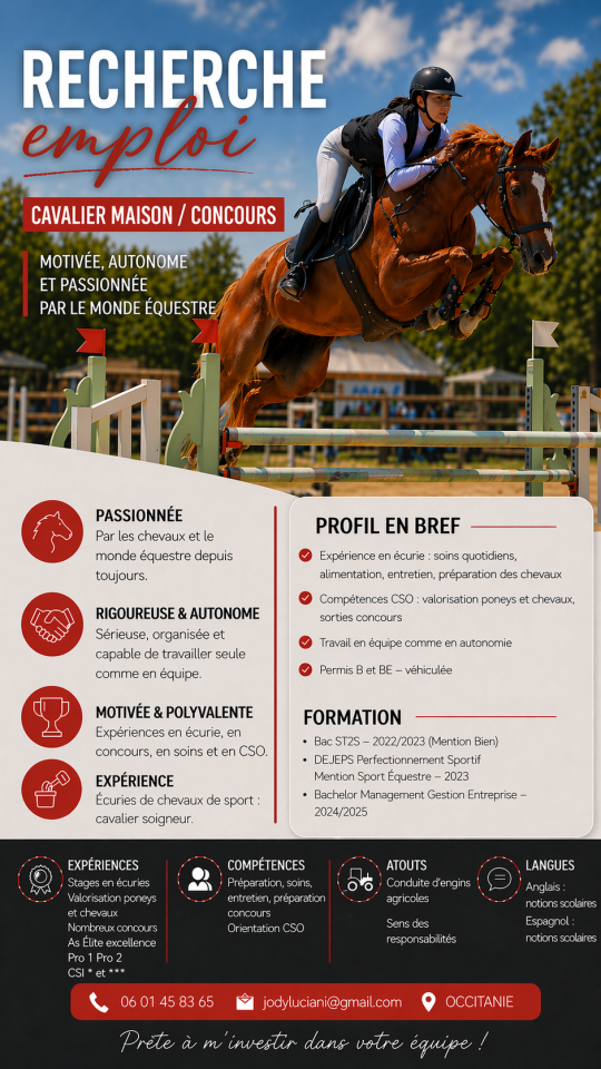 Recherche Cavalier Maison / concours
