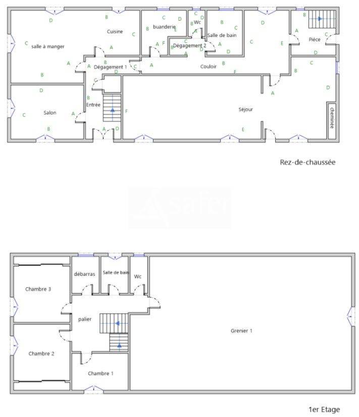 Ancien domaine viticole