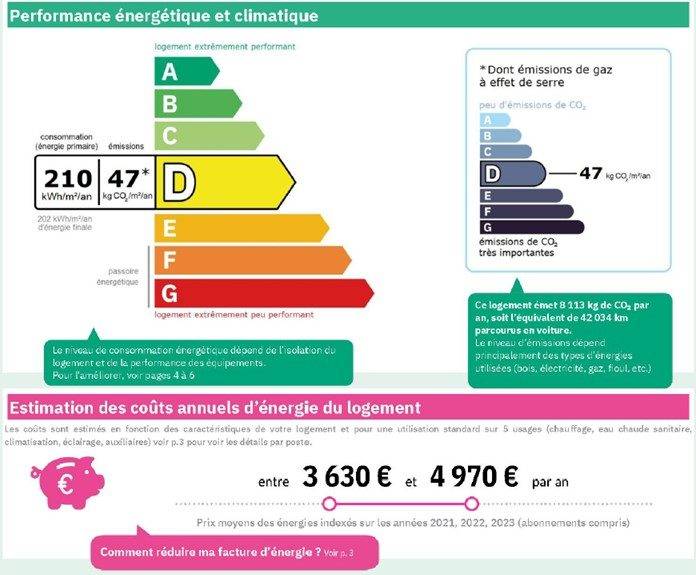 CENTRE D'ENTRAINEMENT & HARAS