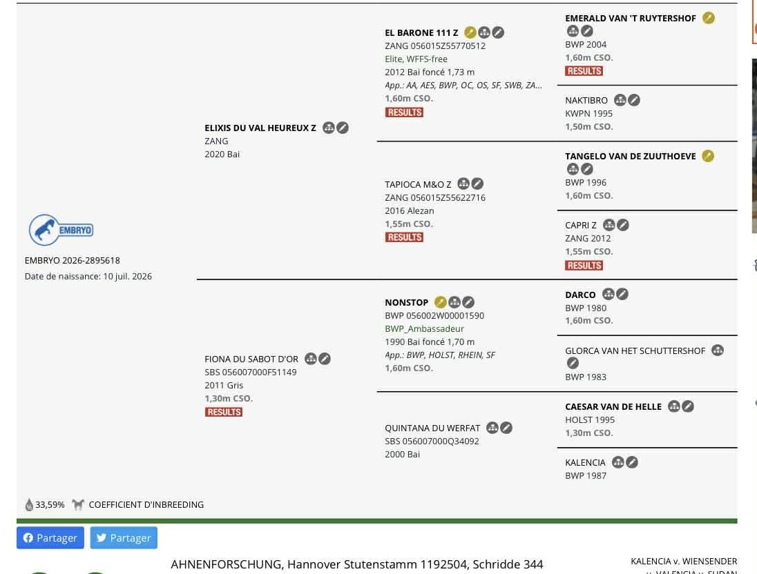 Poulini&egrave;re SBS pleine - a tourn&eacute; jusqu'en 130