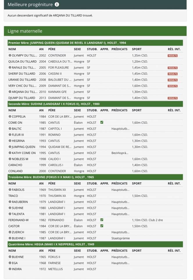 Poulini&egrave;re SF top lign&eacute;e